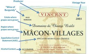 AOC Label in French Wines