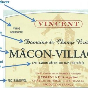The Importance of the AOC Label in French Wines